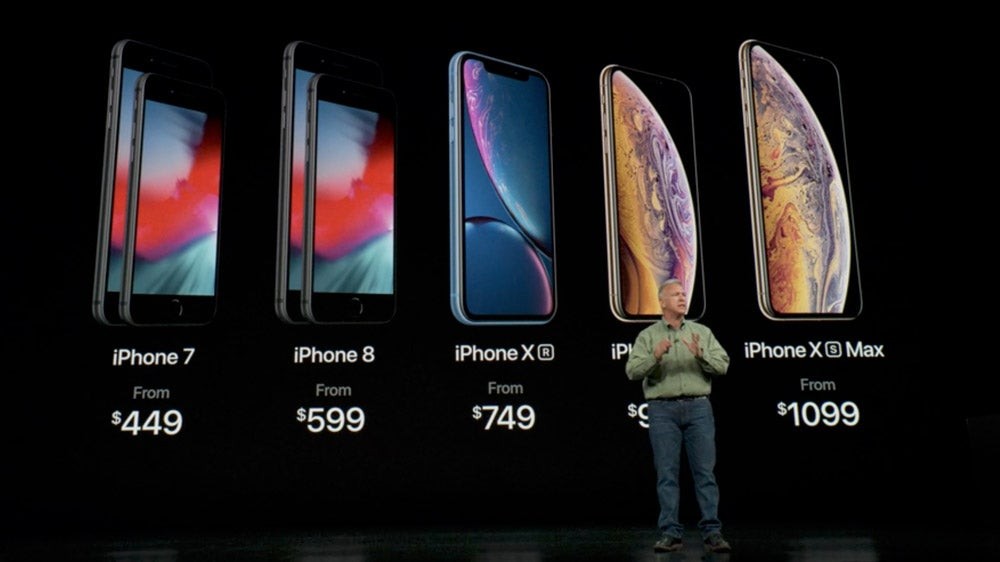 Apple s iPhone XS, XS Max & XR: Revolutionary AI Camera Upgrades Revealed