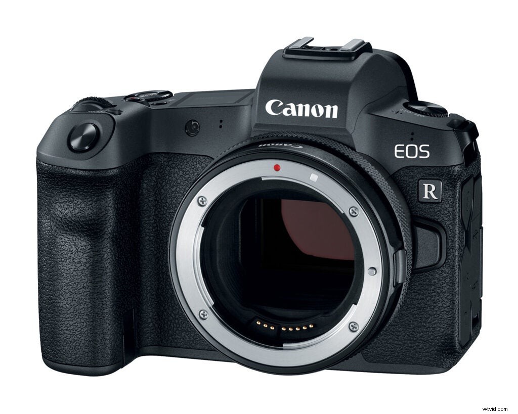 Canon EOS R: Complete Guide to the Full-Frame Mirrorless Camera System