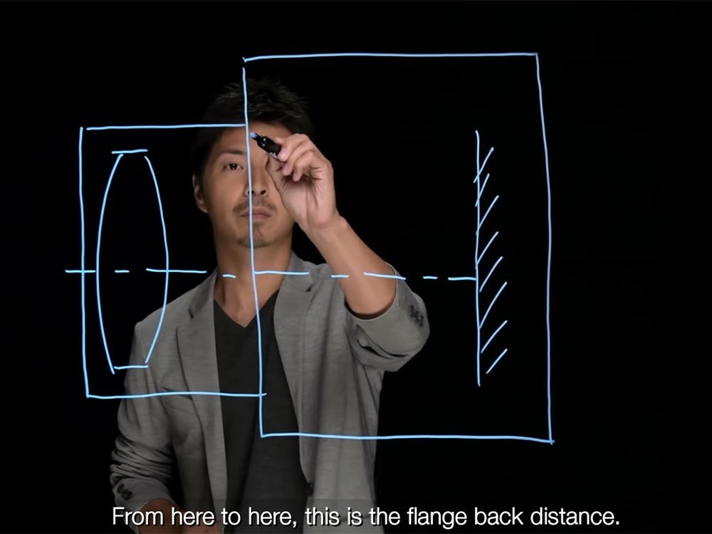 Understanding Flange Distance: Essential Camera Spec for Mirrorless Photography