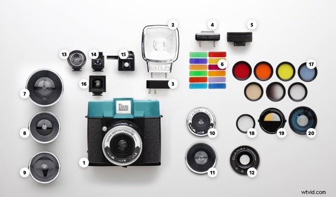 Lomography s Diana Instant Square Camera: Interchangeable Lenses & Hotshoe Flash on Kickstarter