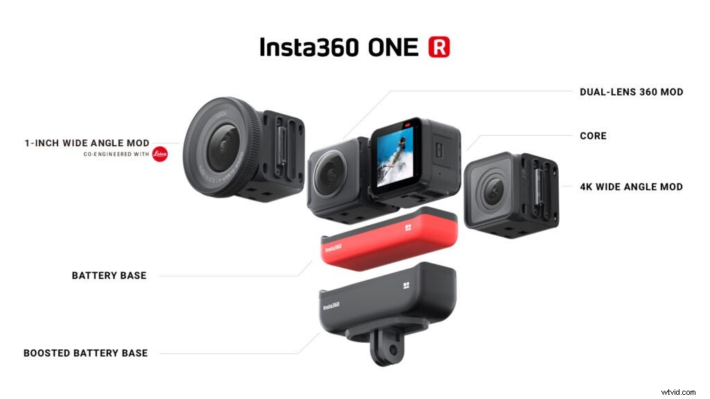 Insta360 ONE R: Revolutionary Modular Action and 360° Camera with Snap-On Design