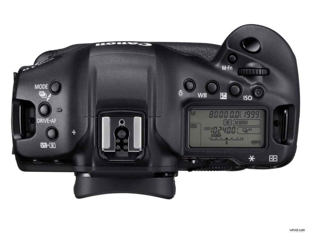 Canon EOS-1D X Mark III: Complete Specs, Price, Release Date & Pro Features
