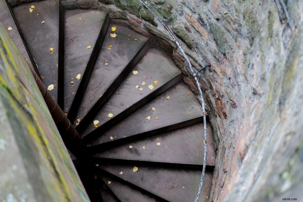 Leica SL2 Hands-On Review: 47MP Full-Frame Mirrorless Camera + Sample Images