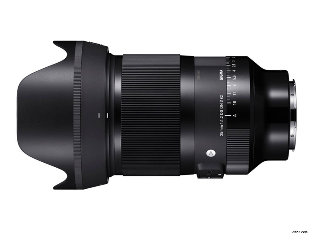 Sigma fp: The World s Smallest Full-Frame Mirrorless Camera Unveiled