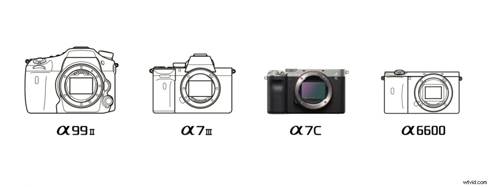 Sony A7C: Ultra-Compact Mirrorless Camera with Full-Frame Sensor