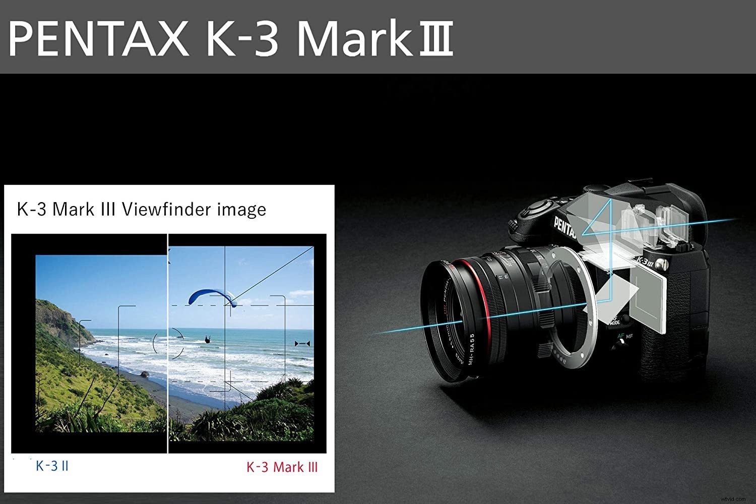 What is a DSLR? Understanding Digital Single-Lens Reflex Cameras