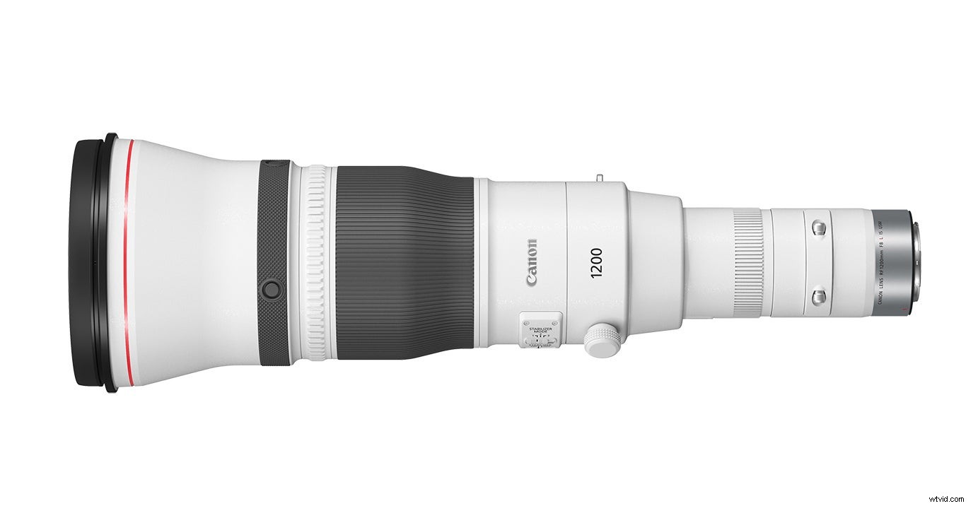 Canon Unveils RF 800mm f/5.6L IS USM and 1200mm f/8L IS USM: Pro Super-Telephoto Lenses for Mirrorless