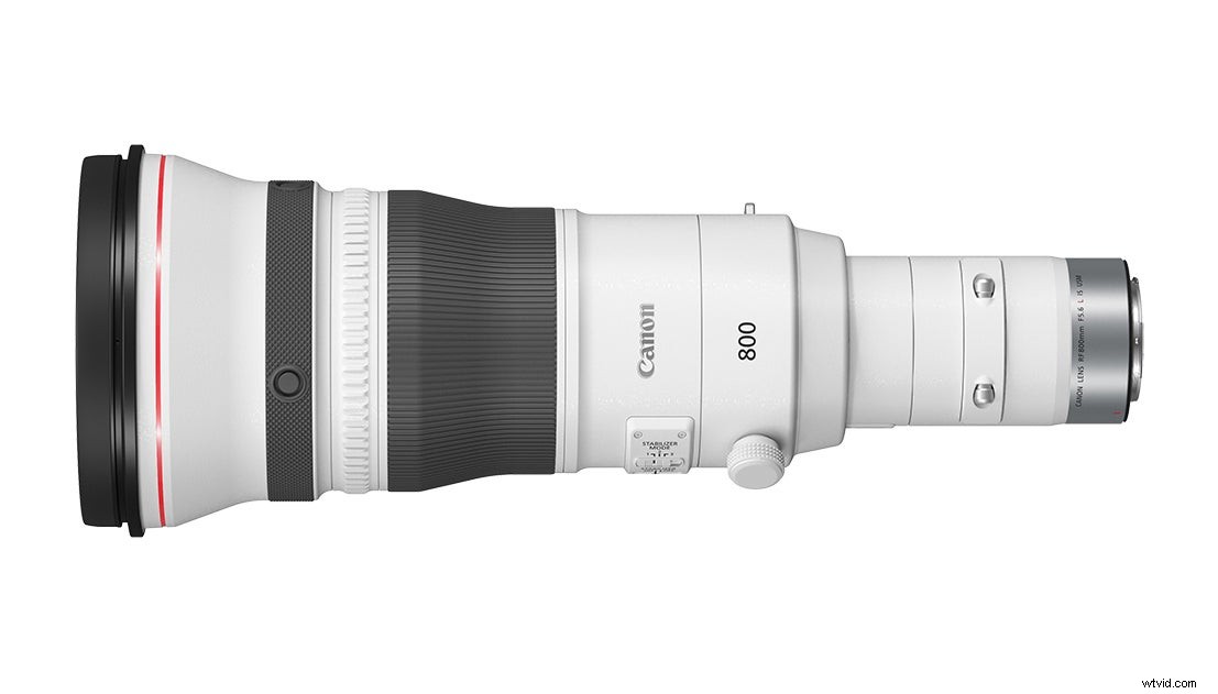 Canon Unveils RF 800mm f/5.6L IS USM and 1200mm f/8L IS USM: Pro Super-Telephoto Lenses for Mirrorless