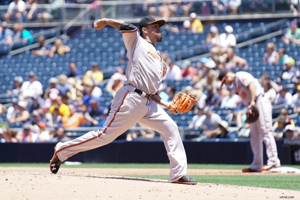 First Impressions: Sony FE 70-200mm f/2.8 GM OSS G Master Lens with 2x Teleconverter