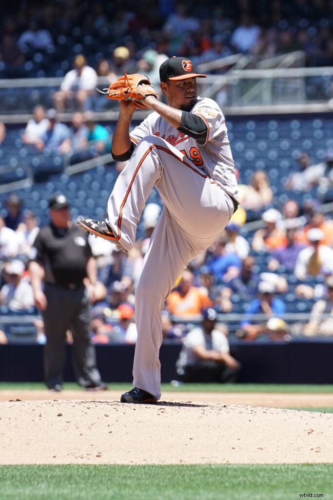 First Impressions: Sony FE 70-200mm f/2.8 GM OSS G Master Lens with 2x Teleconverter