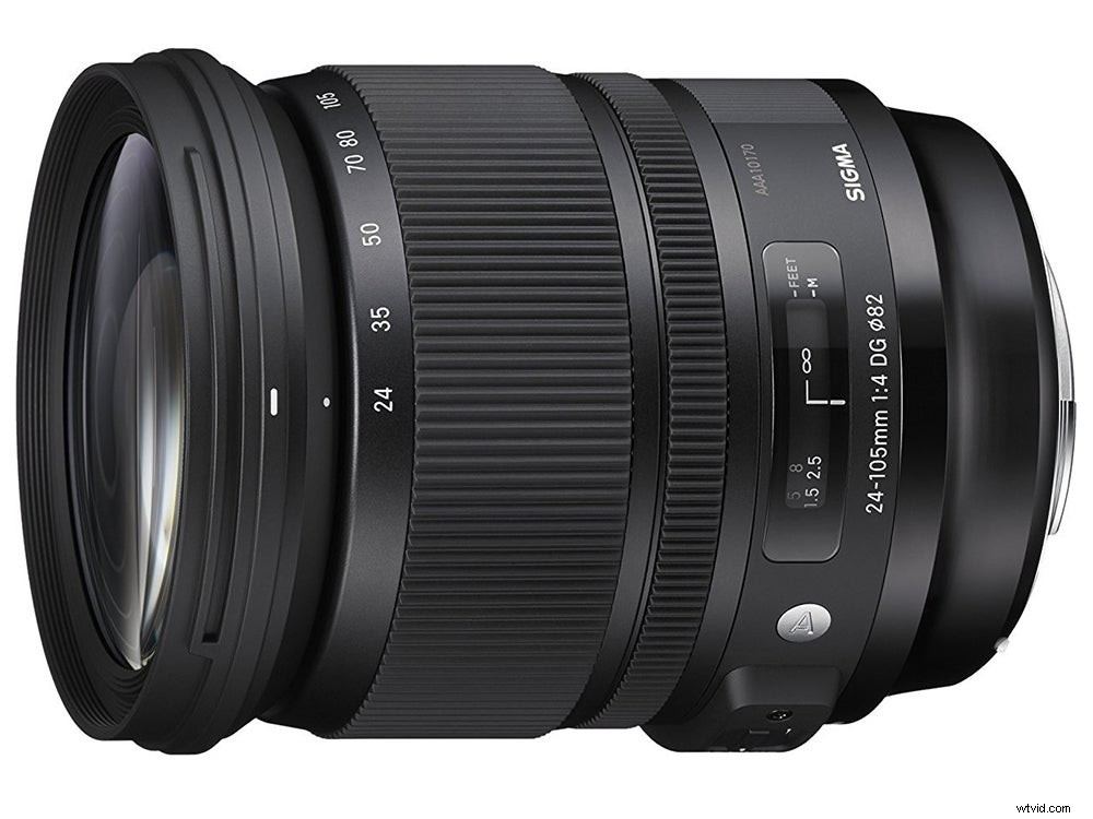 Top 5 Essential Lenses to Upgrade Beyond Your Kit Zoom