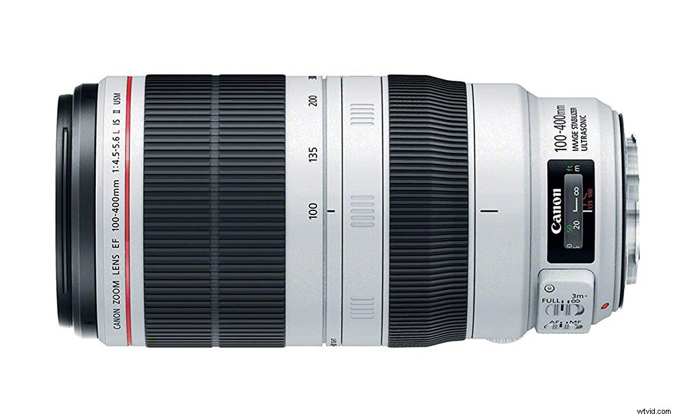 Top 5 Essential Lenses to Upgrade Beyond Your Kit Zoom