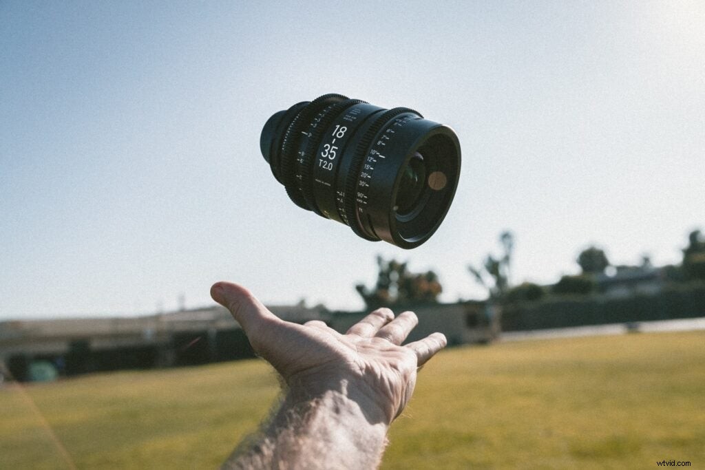Ultimate Guide: Choose the Perfect Lens for Your DSLR, Mirrorless Camera & Photography Style