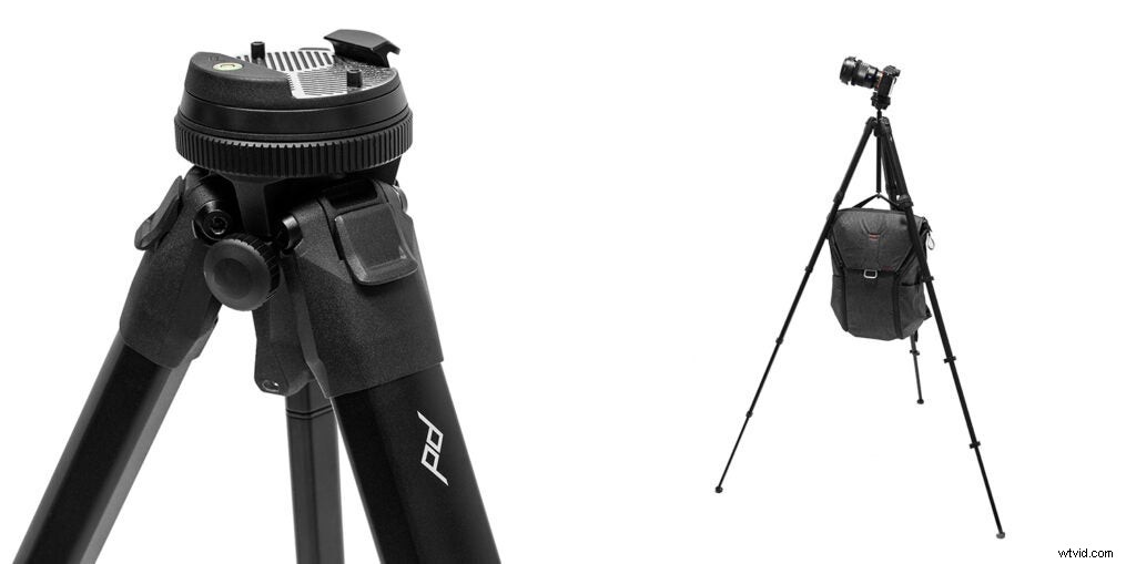 Peak Design Revolutionizes Travel Tripods with Innovative Kickstarter Launch