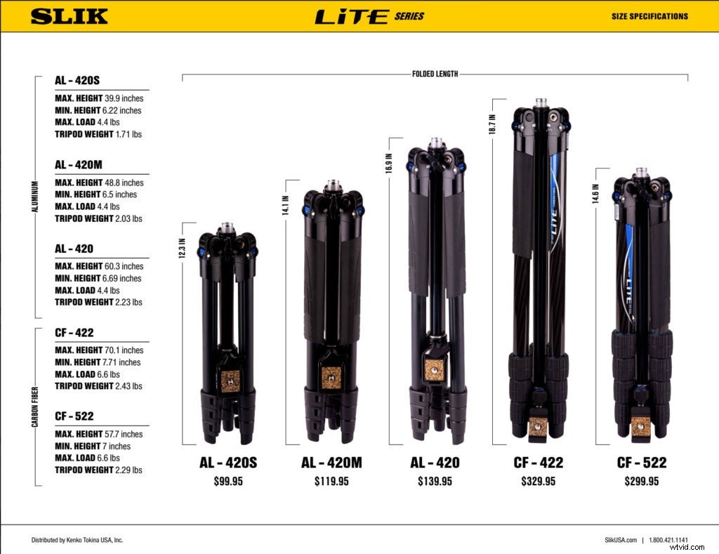 SLIK Lite Tripods: Innovative Removable LED Flashlight Built into Center Column