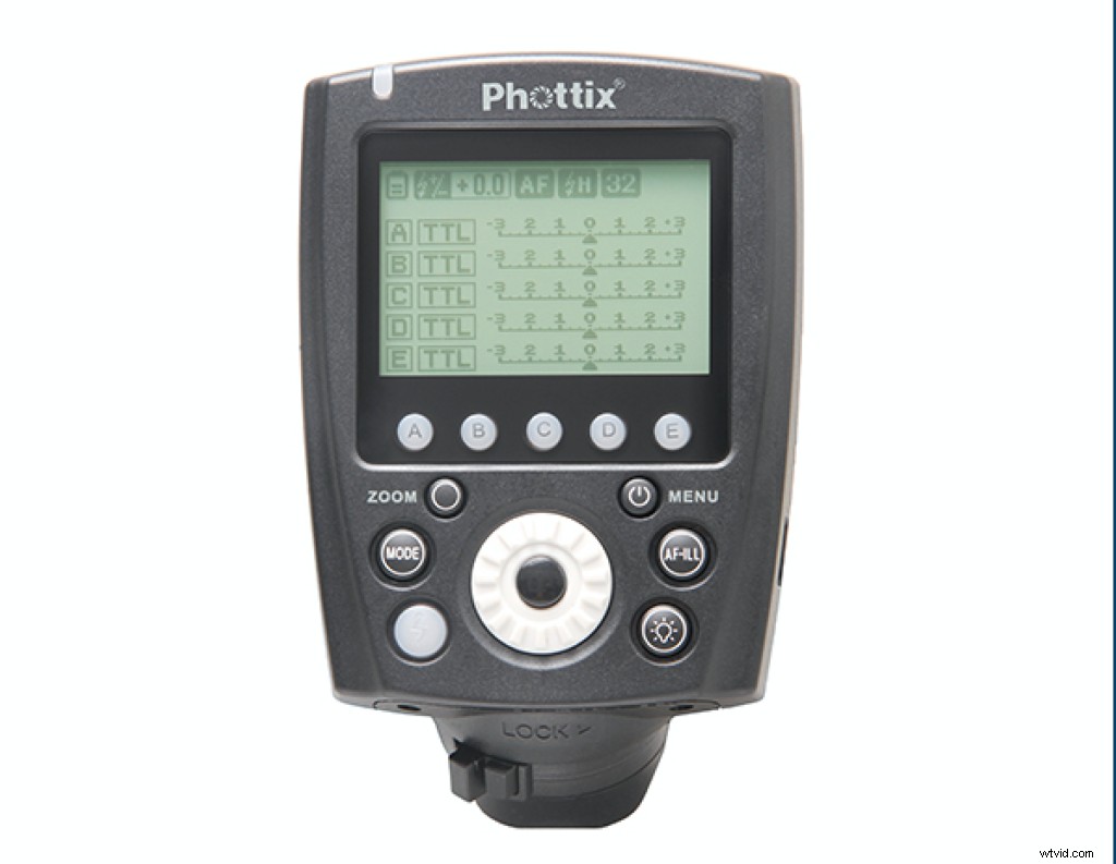 Phottix Odin II TTL Flash Triggers: More Groups, Expanded Channels for Reliable Control