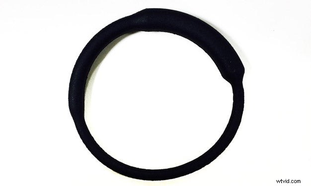 Ray Flash 2 Review: Hands-On Video and Expert Insights on Speedlight Ring Light Modifier