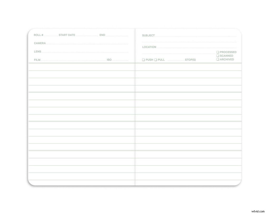 PhotoMemo Notebook: The Essential Tool Designed for Film Photographers