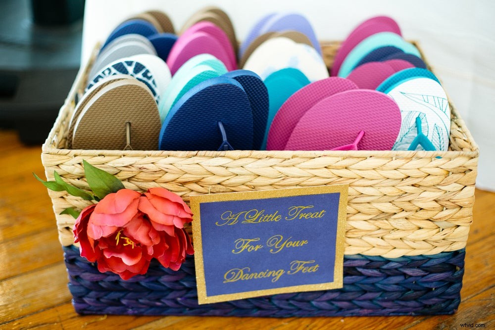 12 Essential Questions to Ask Before Your First Wedding Photography Gig