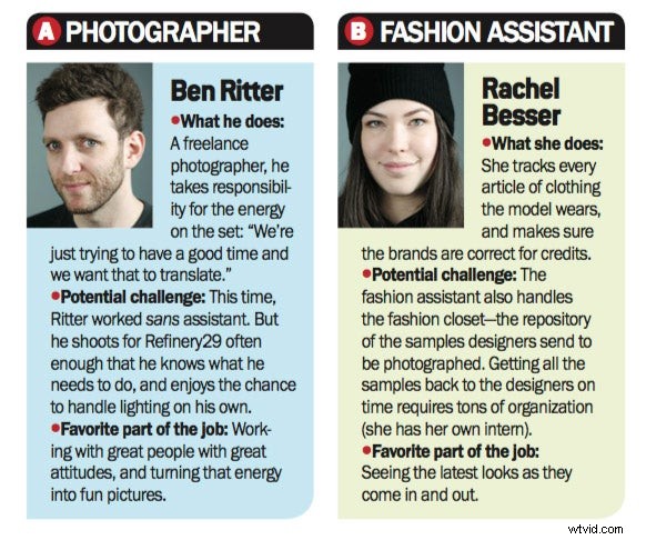 Behind the Scenes: Anatomy of a Professional Studio Fashion Shoot