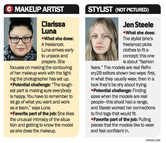 Behind the Scenes: Anatomy of a Professional Studio Fashion Shoot