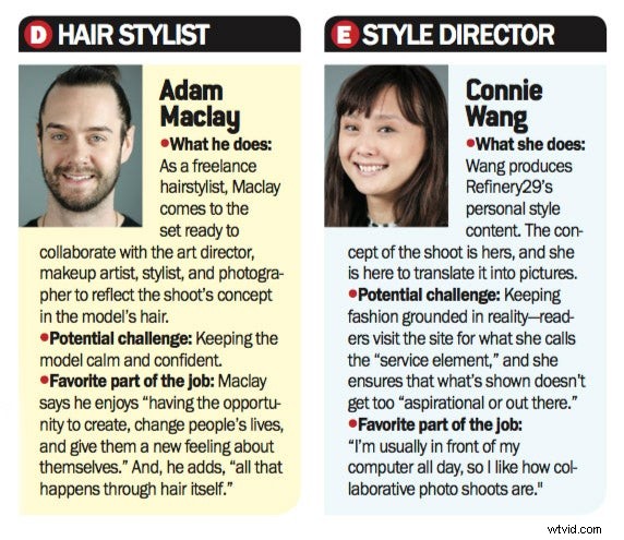 Behind the Scenes: Anatomy of a Professional Studio Fashion Shoot