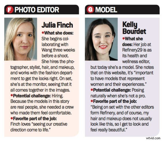 Behind the Scenes: Anatomy of a Professional Studio Fashion Shoot