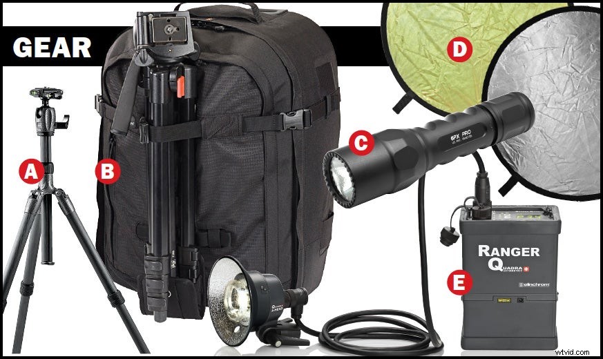 Ultimate Guide: How to Set Up the Perfect Professional Photo Studio