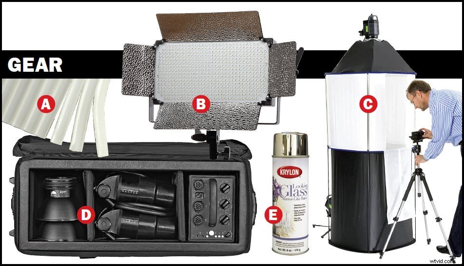 Ultimate Guide: How to Set Up the Perfect Professional Photo Studio