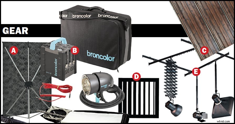 Ultimate Guide: How to Set Up the Perfect Professional Photo Studio