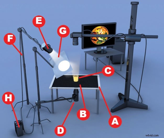 Pro Tips: Mastering Still-Life Photography with a Two-Light Setup