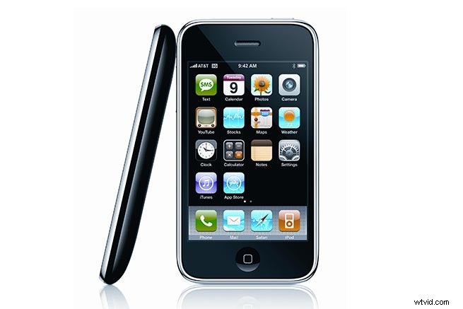 Gold Standard Gear: Essential Tools for Street Photography Mastery