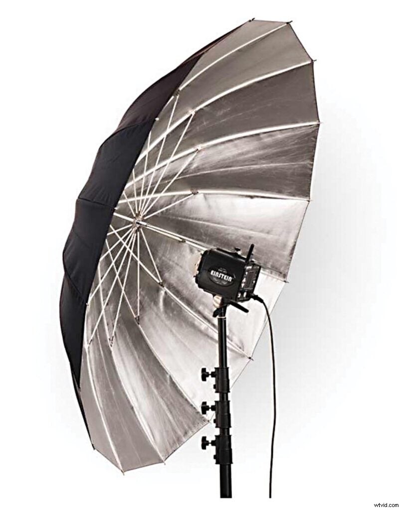 Replicate Ambient Light Effects with Strobes: Pro Portrait Photography Techniques