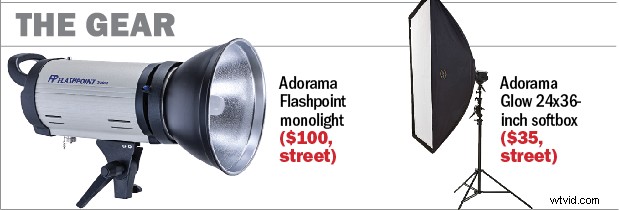 Pro Lighting Tip: How to Fake a Dramatic Rainstorm in Photography