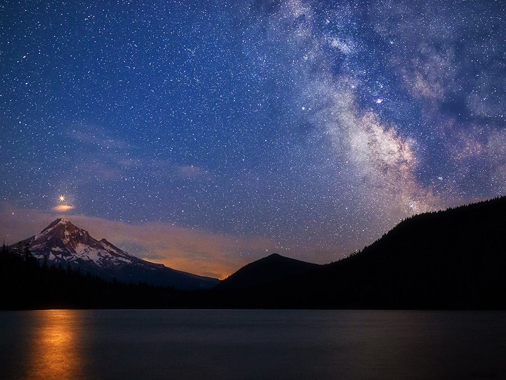 Capture Stunning Stars: Elevate Your Photography in America s Wilderness and National Parks