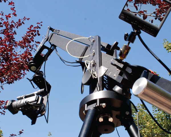 Mastering Cinematic Smoothness: Essential Camera Support Systems