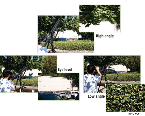 Mastering Cinematic Smoothness: Essential Camera Support Systems