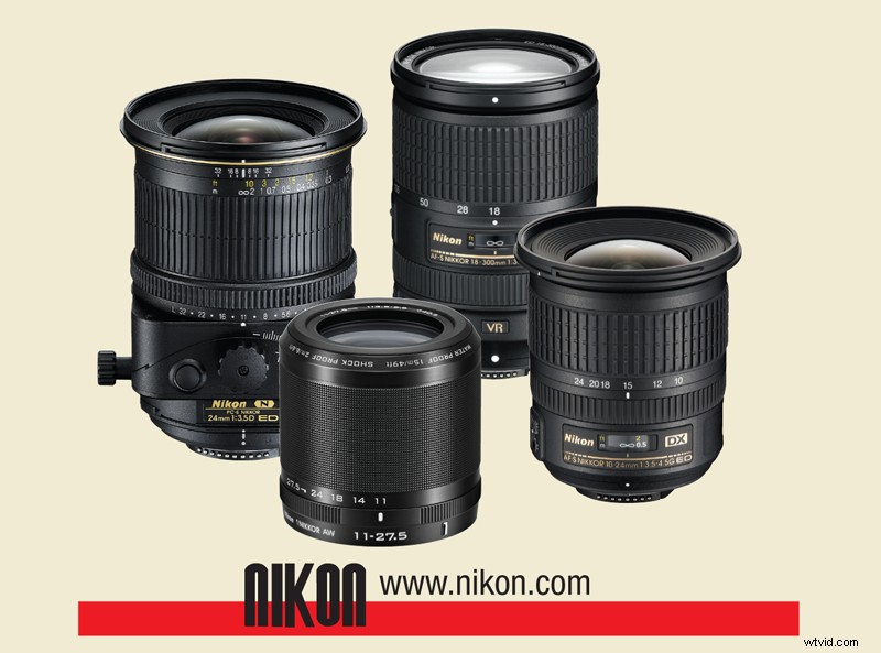 Camera Lens Types Explained: Choose the Perfect Lens for Your Needs