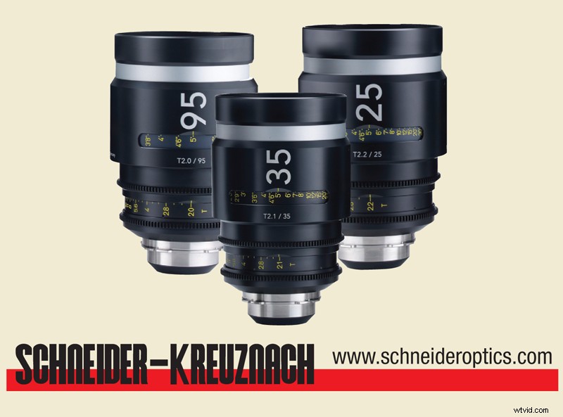 Camera Lens Types Explained: Choose the Perfect Lens for Your Needs