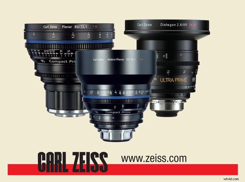 Camera Lens Types Explained: Choose the Perfect Lens for Your Needs