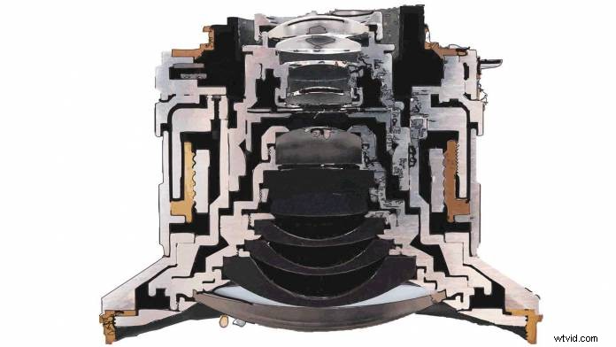 Understanding Lens Anatomy: Focal Length, Aperture, Sharpness & More