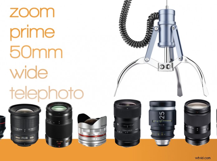 How to Choose the Perfect Lens: Expert Tips for Stunning Shots