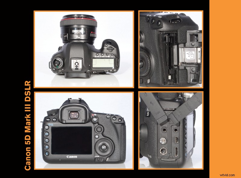 DSLR vs Mirrorless: Which Camera is Best for Video Production?