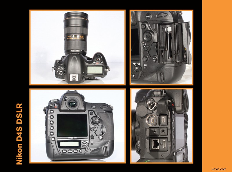 DSLR vs Mirrorless: Which Camera is Best for Video Production?