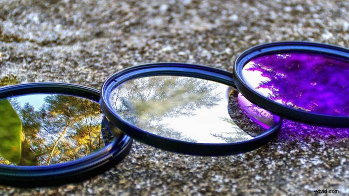 Complete Guide to Lens Filters for Video Production and Photography