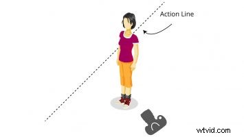 Mastering Screen Direction and Motion Continuity in Film & Video Production
