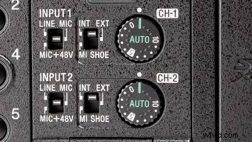 Master Every Camera Control: Complete Beginner s Guide to Buttons and Dials