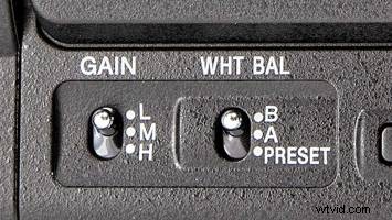 Master Every Camera Control: Complete Beginner s Guide to Buttons and Dials