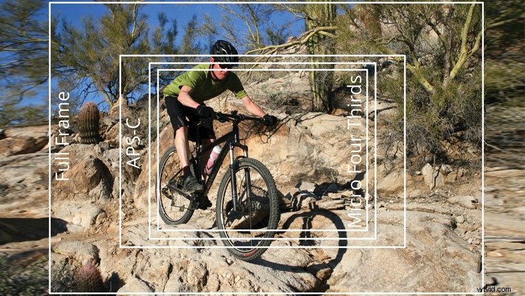 Debunking 5 Common Video Production Myths: Expert Insights for Filmmakers