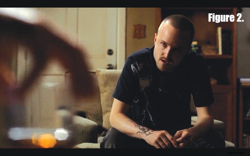 Mastering Bokeh and Depth of Field: Elevate Your Videography with Emotional Control